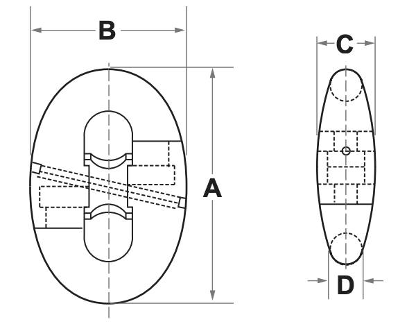 Kenter Shackle - 42 mm - 1-5/8- ABS(American Bureau of Shipping)