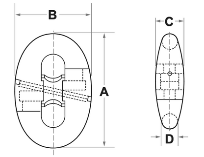 Kenter Shackle - 42 mm - 1-5/8- ABS(American Bureau of Shipping)